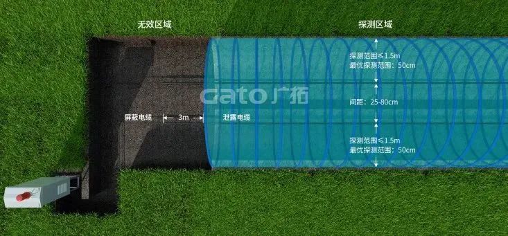 精彩！廣拓受邀參與2023年湖北省安防行業(yè)生態(tài)融合交流會(圖13)