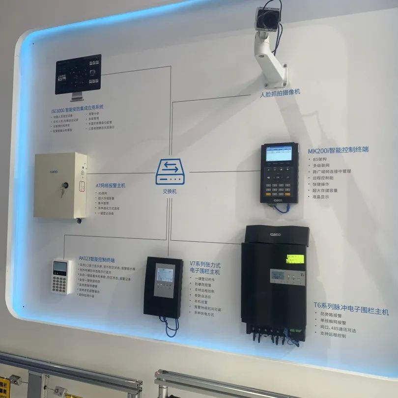 廣拓赴約2023北京安博會，現(xiàn)場火爆獲行業(yè)網(wǎng)紅推薦！(圖28)