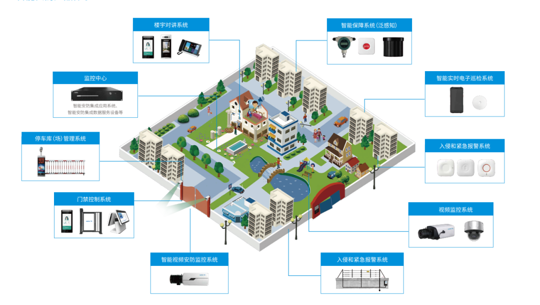 闊別4年，廣拓攜幾十款新品驚艷亮相上海安博會！(圖19)