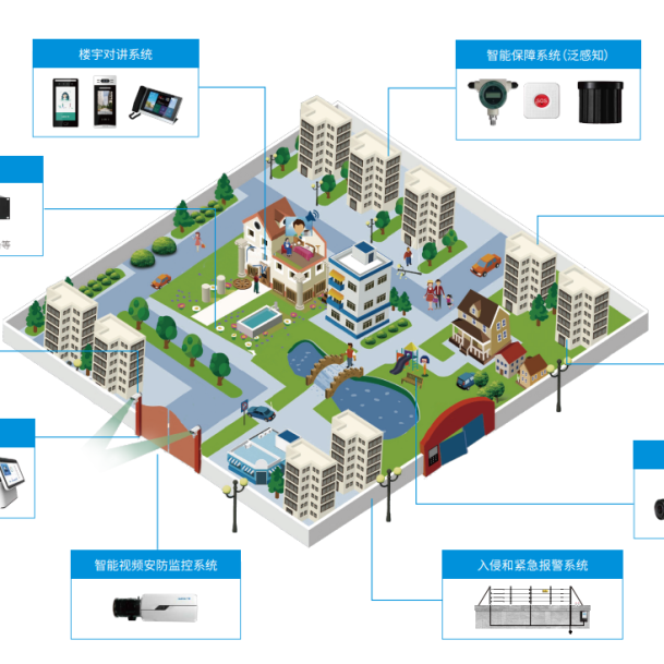 闊別4年，廣拓攜幾十款新品驚艷亮相上海安博會！(圖21)