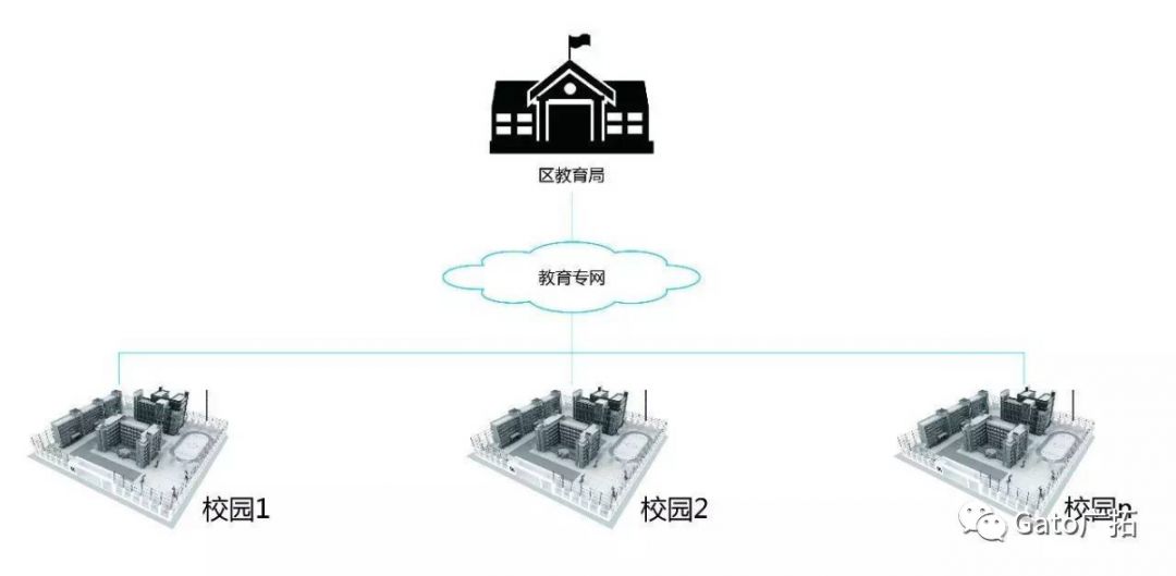 新疆41所小學幼兒園案例，教你如何破解校園安防難題！(圖8)