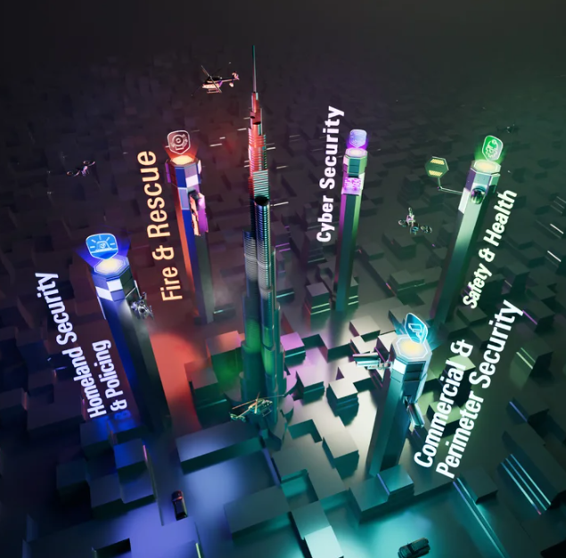 迪拜安防盛會，共譜安全新篇(圖7)